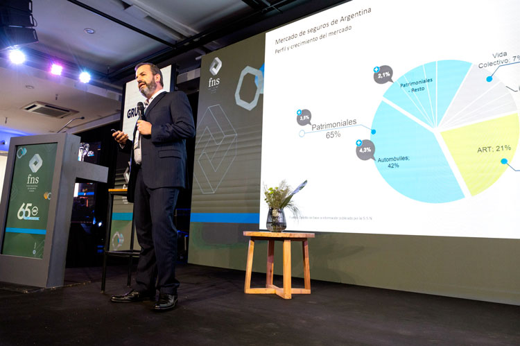 Lionel Moure, Socio en Deloitte & Co, Desafíos y oportunidades del seguro en Argentina